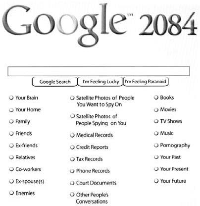 Hail Google - Jai Googlesh!